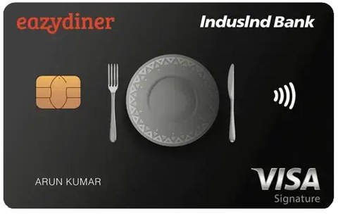 EazyDiner IndusInd Bank Credit Card
